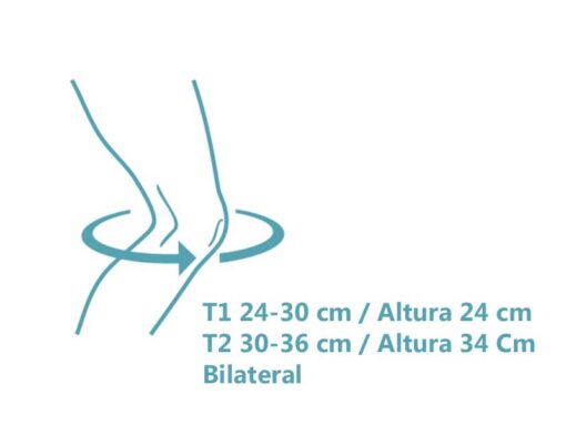 MEDIDAS RODILLA 2